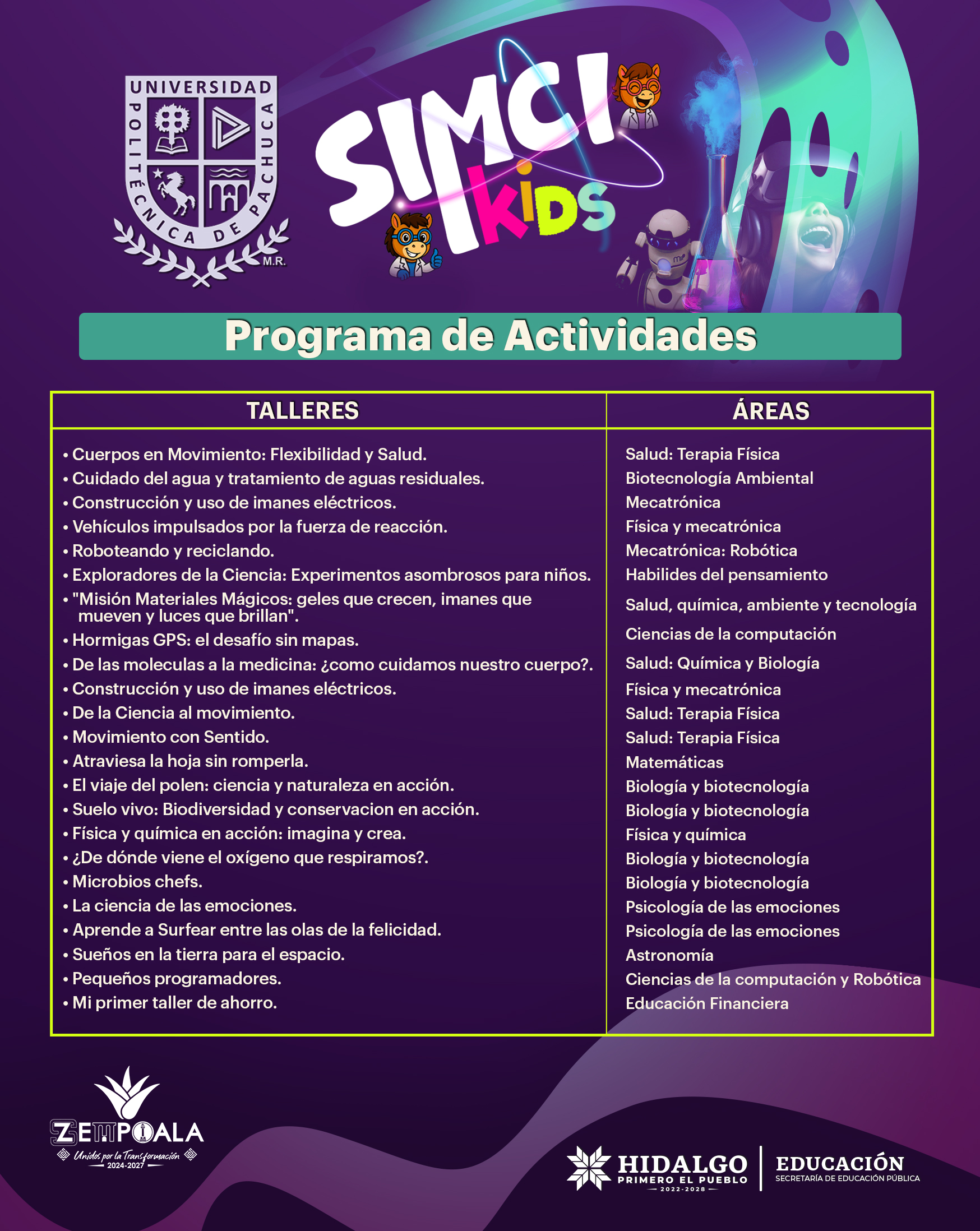 SIMCI Programa 2026